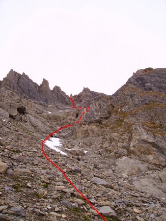 Descente approximative 