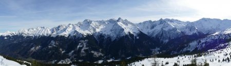 Panorama sur Belledonne.