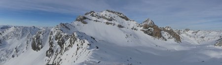 Panorama de la Cime du Loup : vers le Sud.