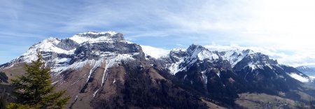 Tournette, Pointe de la Beccaz, Crêt des Mouches et Banc Fleury