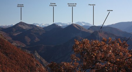 Les sommets du secteur Turriers / La Motte du Caire