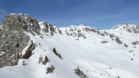 Le Grand Mas (2237m), Rocher du Vieux, Roche Bénite, Rocher de Sarvatan, Le Gros Villan..