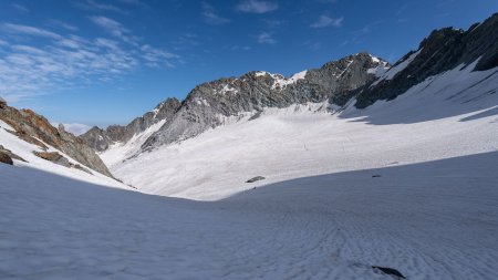 Le glacier de Chavière