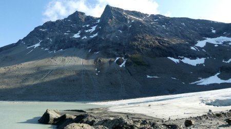 Front du glacier beaucoup trop plat.