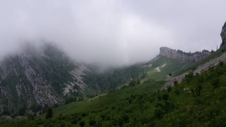 Grande Sure et versant descendu dans le rétro