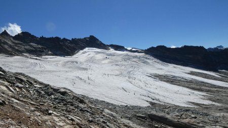 Glacier du Mulinet.