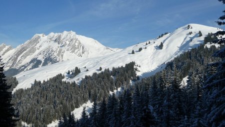 L’Etale et le sommet du jour à droite.