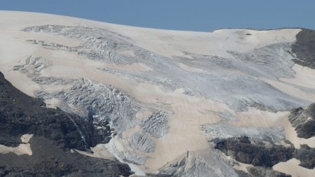 Zoom sur les glaciers.