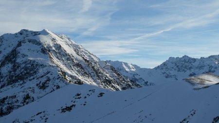 Grand Charnier d’Allevard, Pointe de l’Aup du Pont, Grand Morétan.