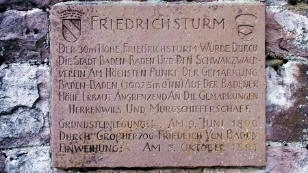 Plaque à l’entrée de la Friedrichsturm.