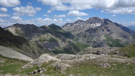 Panorama sur le retour