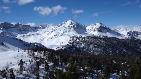 La crête de Buguet et les deux Peygus