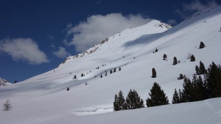 L’Aiguille Rouge