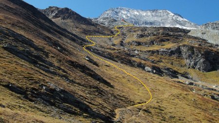 Itinéraire hors sentier (2350m - 2830m).