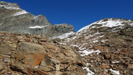 Vue arrière sur le Col de la Galise et le Grand Cocor.