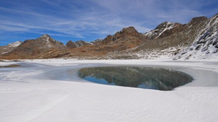 Lac sans nom.