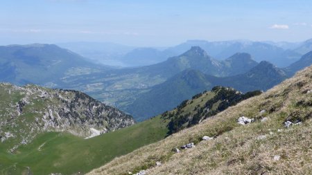 Lac d’Annecy