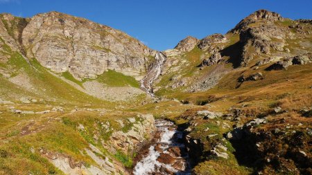 Au bord du ruisseau du Montet.