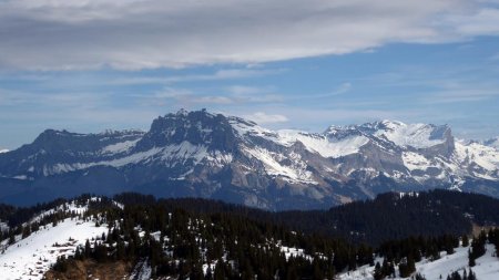 Croix de Fer, Tête du Colonney, Pointe de Platée, Tête à l’Ane...