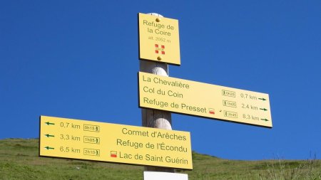 Refuge de la Coire (panneau)