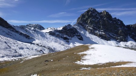 Pic du Pelvat et Pas de Gandin (à gauche)