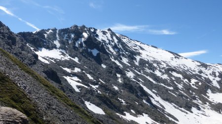 Signal du Petit Mont-Cenis