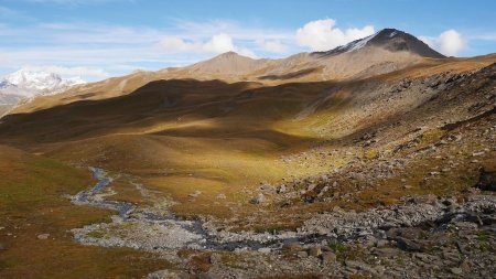 Dernière vue sur les Pointes des Lorès.