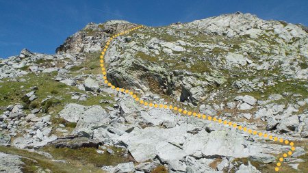 Itinéraire possible lorsque la pente s’incline.