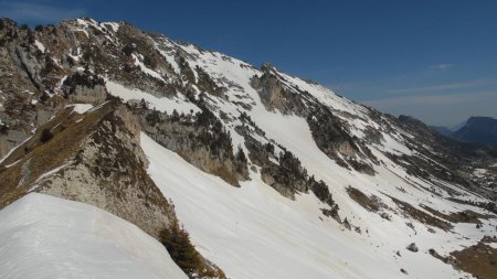 Les crêtes de Malissard