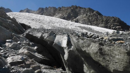 Au bord du glacier, sur sa rive droite.