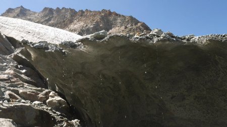 Au bord du glacier, sur sa rive droite.