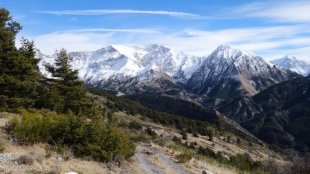 Piste des Casses et Préalpes de Digne