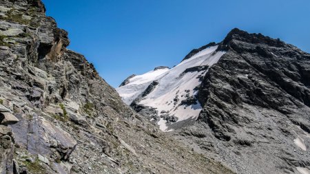 le col de la Fourche