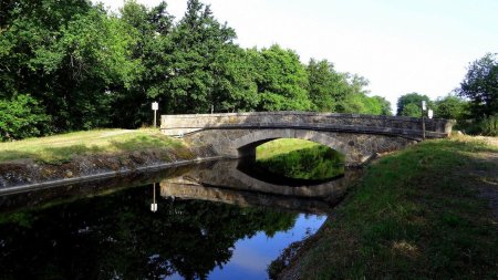 Canal du Forez.