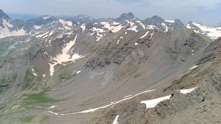 Au sommet de la pointe des Queyrettes. Vue à l’ouest