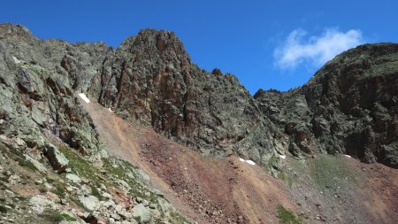 La roche caractéristique 