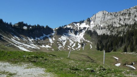 Banc Plat, la piste .