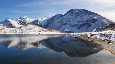 Lac du Clou.