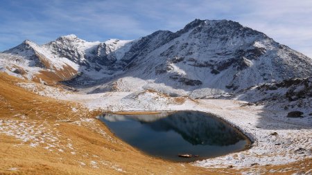 Retour au lac du Clou.