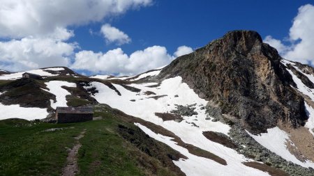 Col et Pointe de la Fenêtre