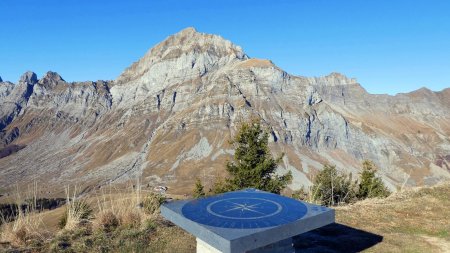 Sommet de Praz Vechin, Mont Charvin