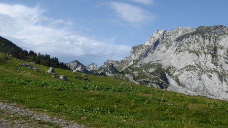 Mont de la Coche, Tré le Molard et Arcalod