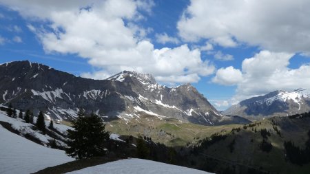 Mandallaz, Étale, Blonnière