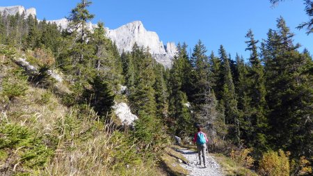 Direction les Ayères