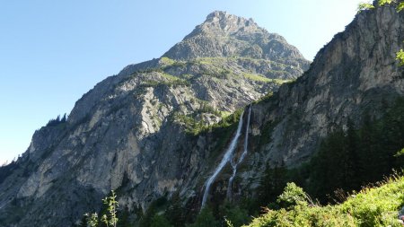 Pointe et Cascade de la Vuzelle