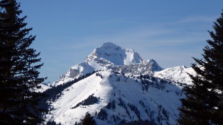 Croix Cartier et Mont Charvin