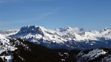 Tête du Colonney, Aiguille de Varan, Tête à l’Âne, Pointes d’Anterne et d’Ayères, Aiguilles de Bérard et du Belvédère, 