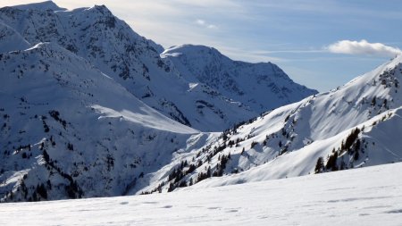 Col de la Bathie