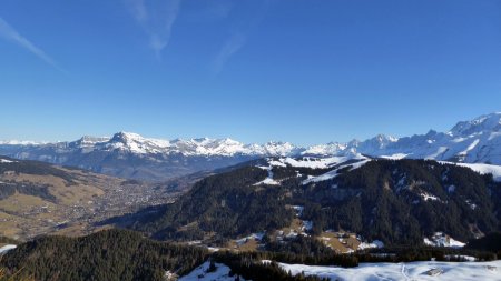 Platé/Fiz, Aiguilles Rouges...