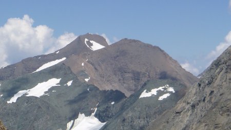 Zoom sur les Aiguilles Rousses